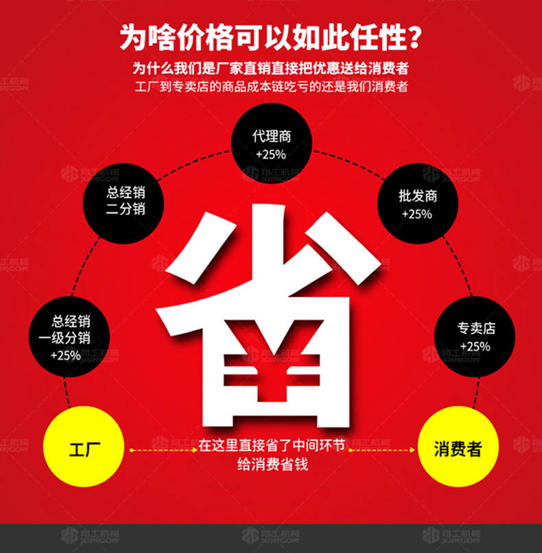 大骨料輸送泵